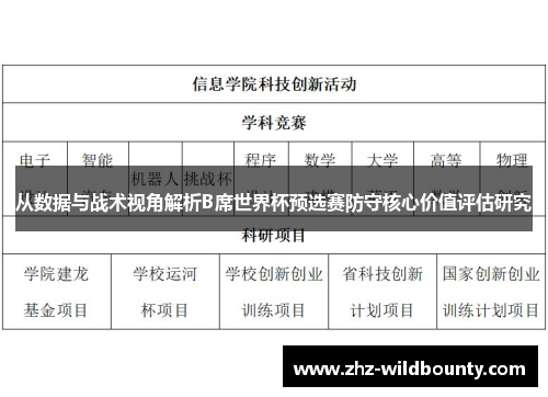 从数据与战术视角解析B席世界杯预选赛防守核心价值评估研究