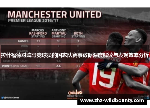 拉什福德对阵马竞球员的国家队赛事数据深度解读与表现效率分析 拉什福德对阵马竞球员的国家队赛事数据深度解读与表现效率分析