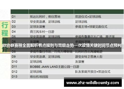 欧协联赛程全面解析看点规则与晋级走势一次读懂关键时间节点预判 欧协联赛程全面解析看点规则与晋级走势一次读懂关键时间节点预判