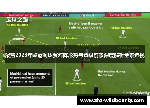 聚焦2023年欧冠淘汰赛对阵形势与晋级前景深度解析全景透视